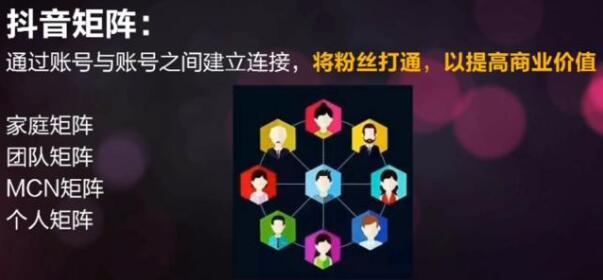 抖音矩阵玩法是什么?怎么玩?