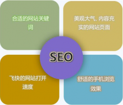 企业网站要怎么样去做好百度自然排名优化