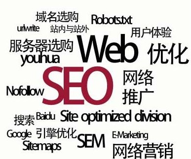 企业网站如何做好内部优化