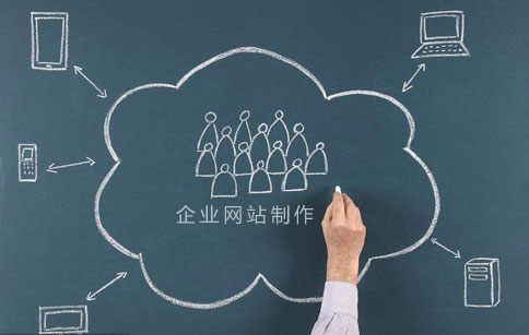 企业网站建设中网络公司怎么做市场调研